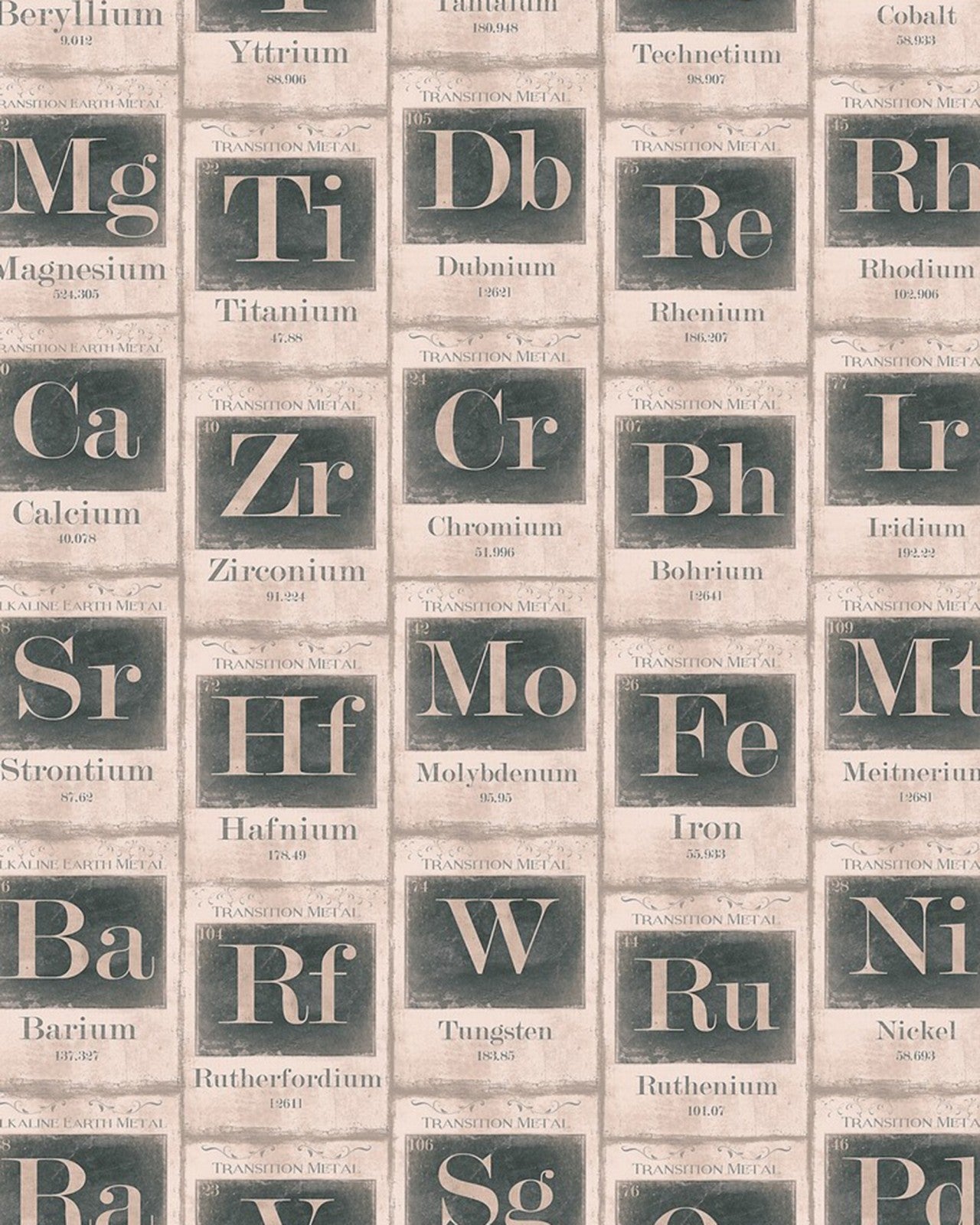 mind the gap - periodic table of elements sand premium wallpaper - wp20041