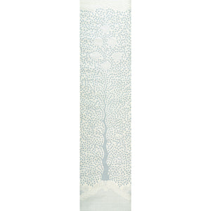 schumacher - kayon sisal panel - soft blue - 5013720 - wallpaper