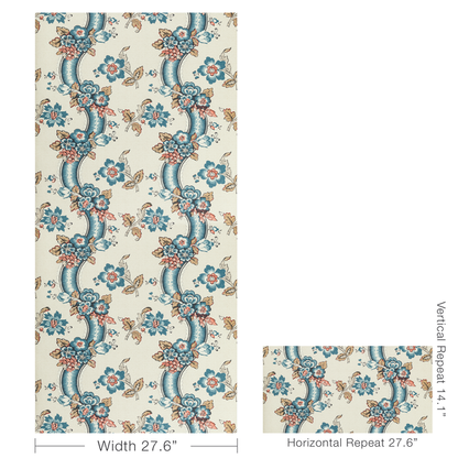 Lee Jofa - Benday Paper - Denim/Berry - P2020111.519.0